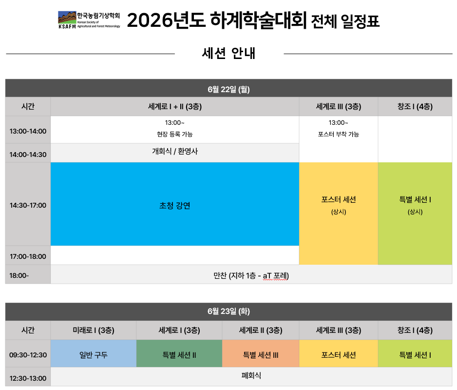 프로그램